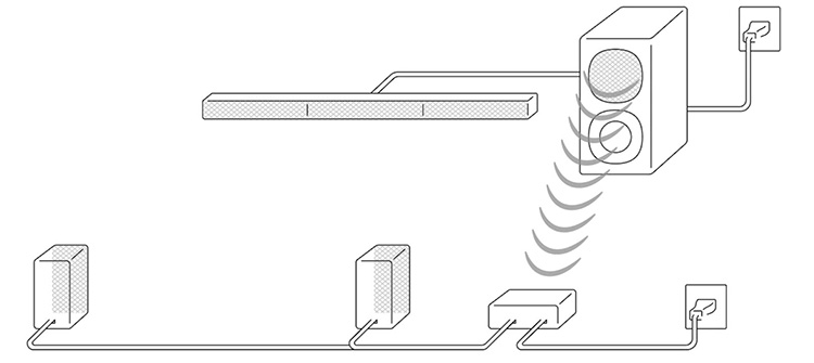 sony-ht-s40r-anschluesse-schema