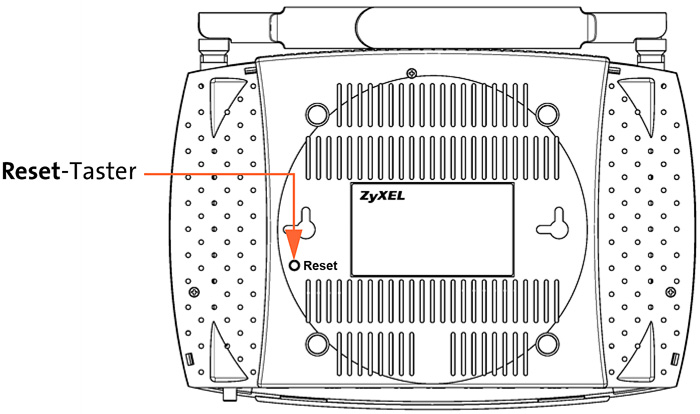 Reset-Taster Zyxel Speedlink 5501