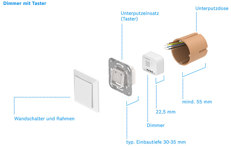 bosch-smart-home-dimmer-einbau